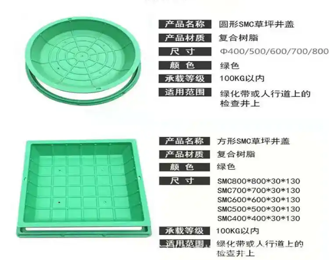 南关树脂复合种植井盖展示